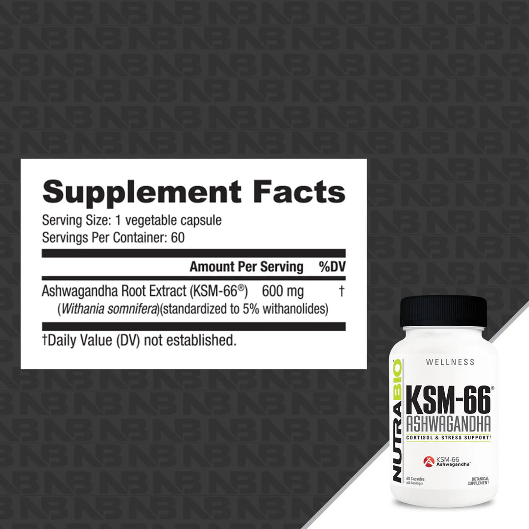 Ashwagandha KSM-66 (NutraBio)