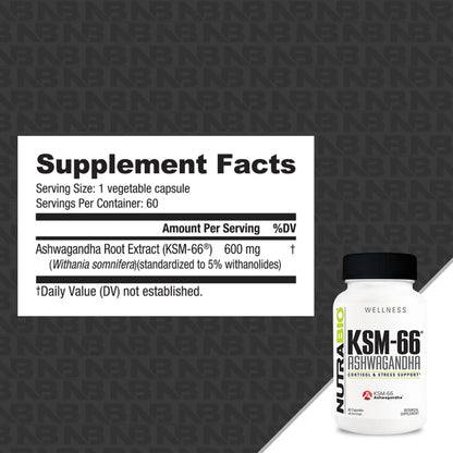 Ashwagandha KSM-66 (NutraBio)