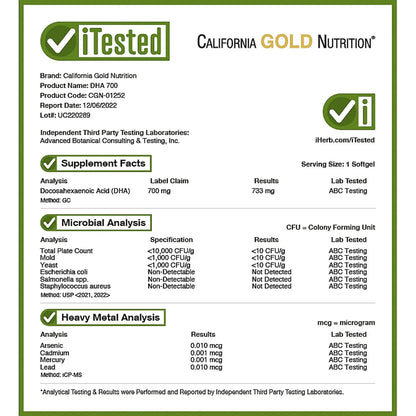 Aceite de pescado DHA 700, Ultraconcentrado, 1,000 mg -California Gold Nutrition