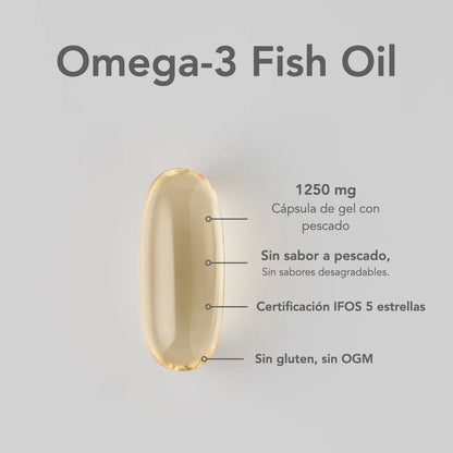 OMEGA-3 FISH OIL, triple concentración, cápsulas de aceite de pescado de 1250 mg / omega-3 EPA y DHA de 1055 mg, 120 cápsulas blandas (SPORTS RESEARCH).